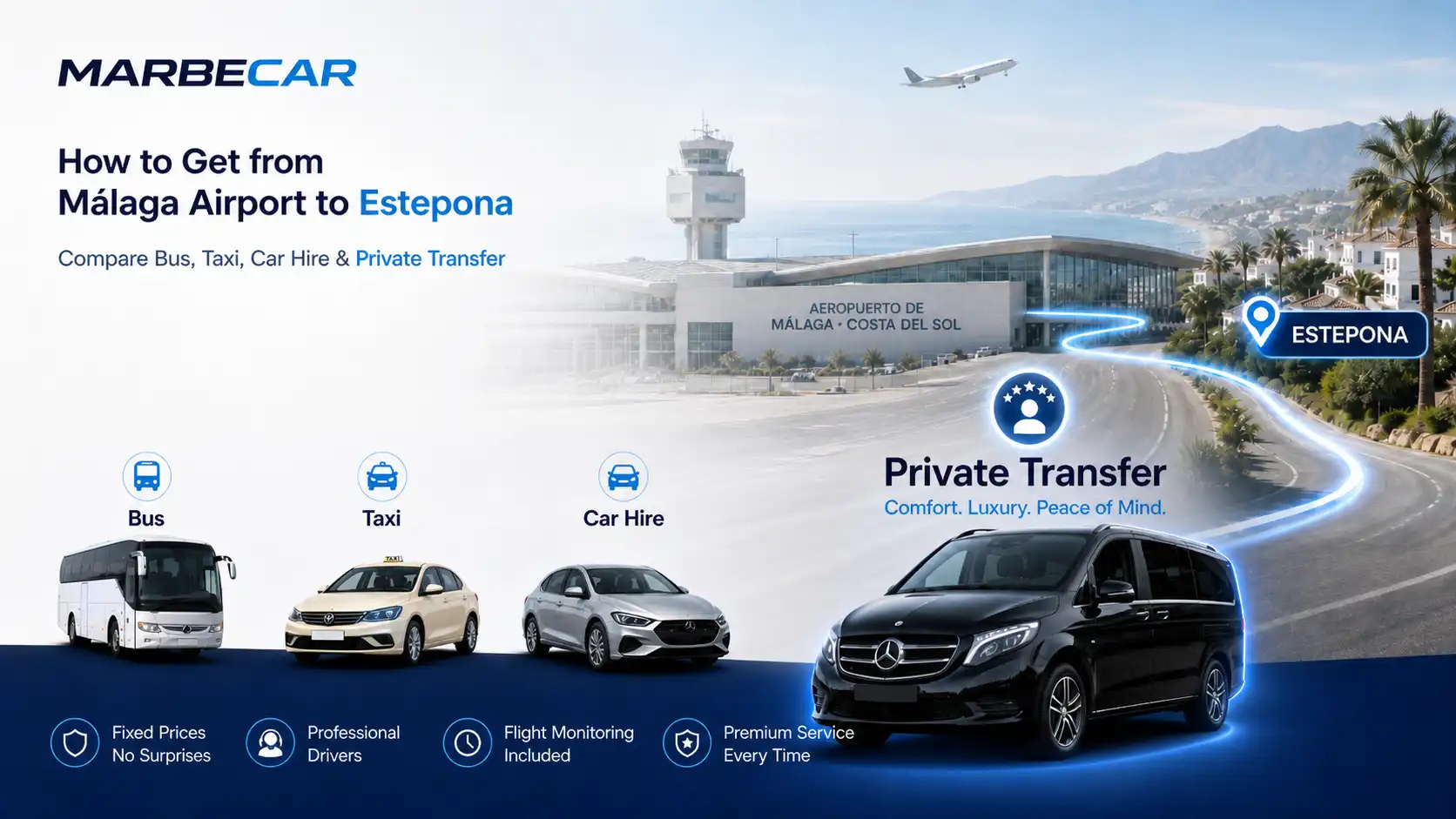 how to get from malaga to estepona